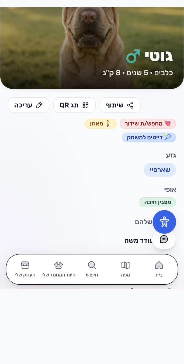 פרופיל החיה